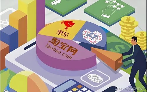 圖像識別購物新時代 探索京東圖片搜索商品數(shù)據(jù)接口與電子商務(wù)技術(shù)