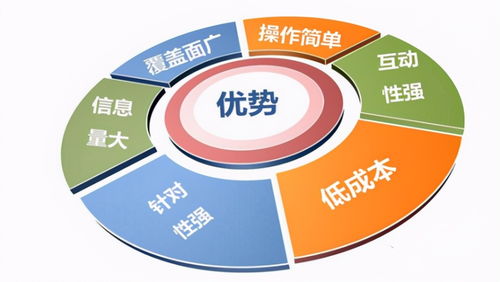 北京京客網解析 新聞軟文營銷如何賦能企業，在合規網絡文化經營中創造價值